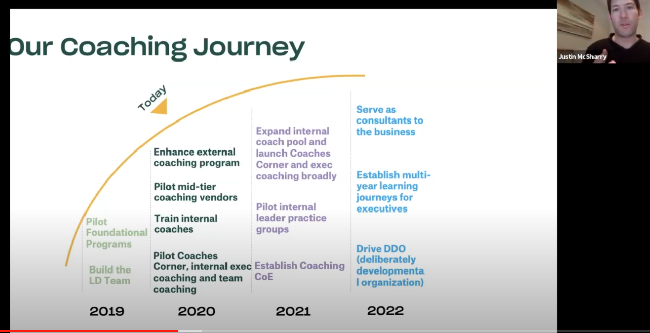 How Dropbox is Democratizing and Scaling Coaching