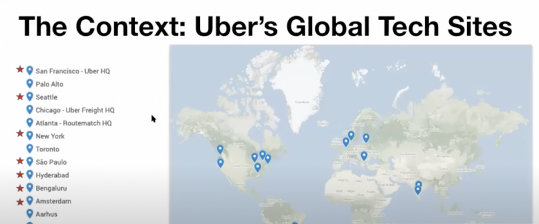 How Uber Scales Remote Engineering Onboarding Globally