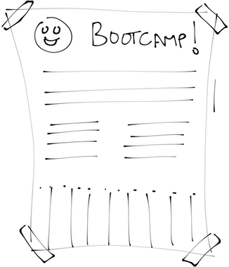 One Pager Testing