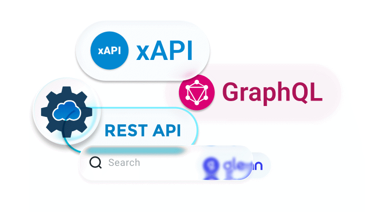 APIs