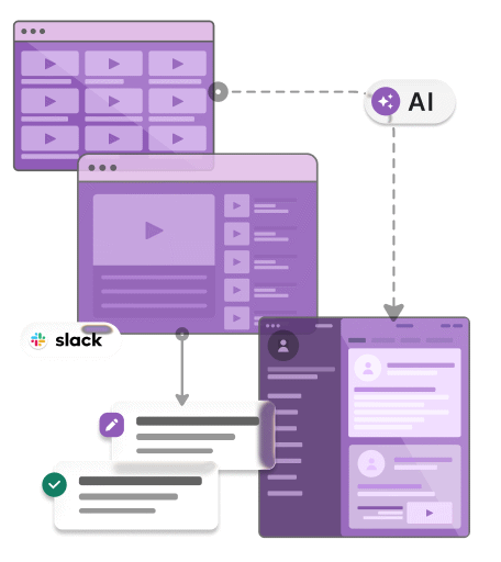 Videos API